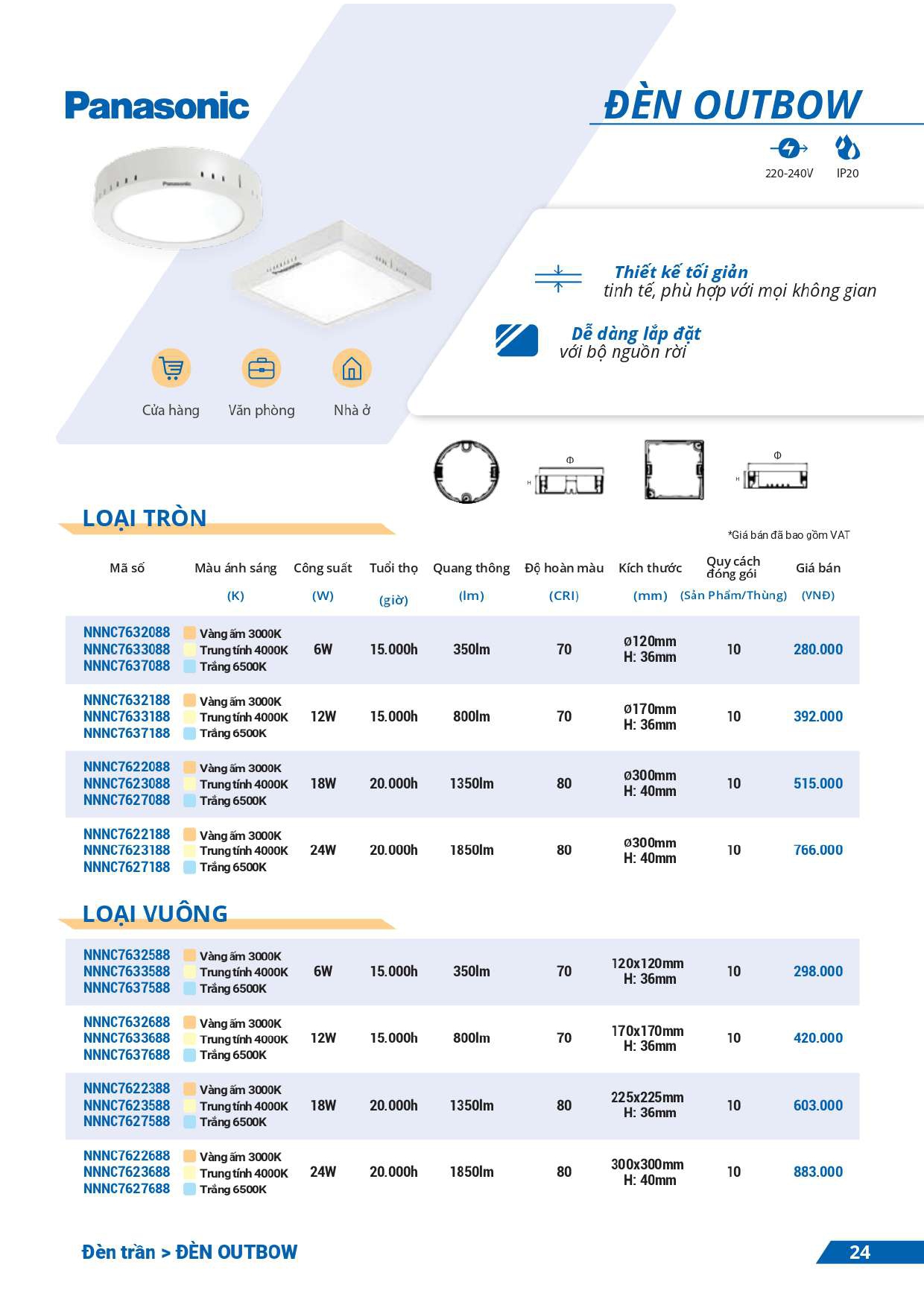 bảng giá đèn Panasonic mới nhất 